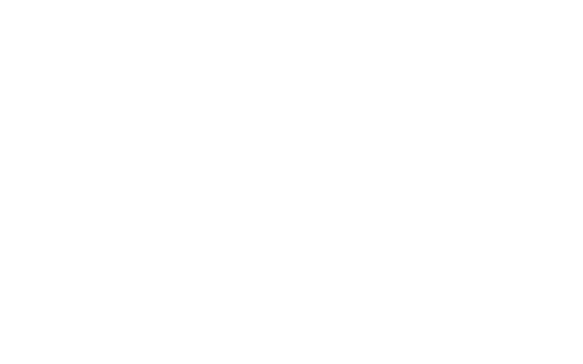 PPS